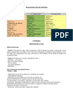 Sesiones 2º ESO 1er Trimestre