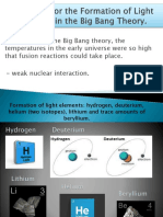 Evidences For The Formation of Light Elements in