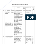 Kisi-Kisi Ujian Semester I Kelas IV Tema 4