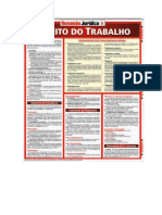 Resumão jurídico - Direito do Trabalho e Processual do Trabalho.pdf