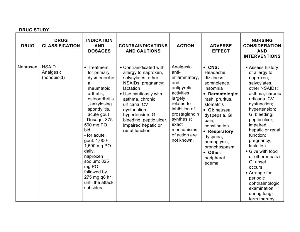 Naproxen Drug Study Overview | PDF | Nonsteroidal Anti Inflammatory ...