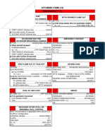 Moemo Items PDF