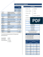 Fórmulas para cálculos de engrenagens.pdf