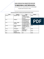 Evaluasi Kesesuaian Layanan Klinis Dengan Rencana Terapi 2