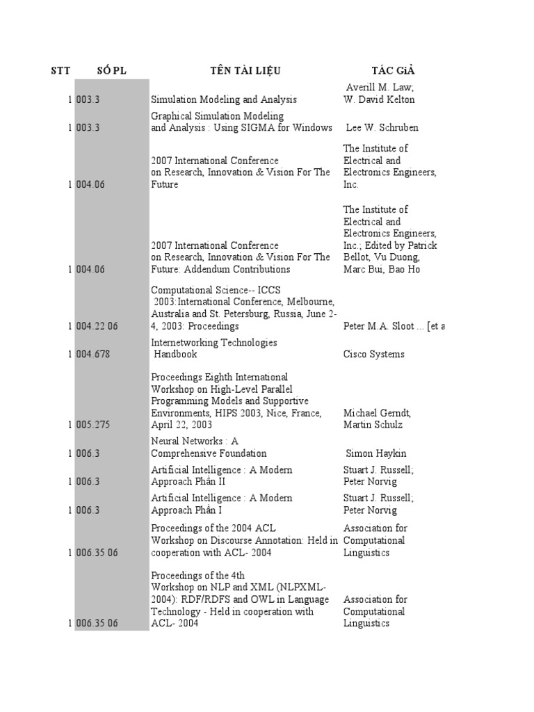 Comprehensive Research Document List | PDF | Nature