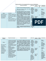 Fiche Signalétique Cycle de Formation Gestion Des Ressources Halieutiques1