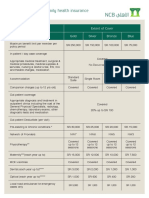Bupa Offer - English PDF