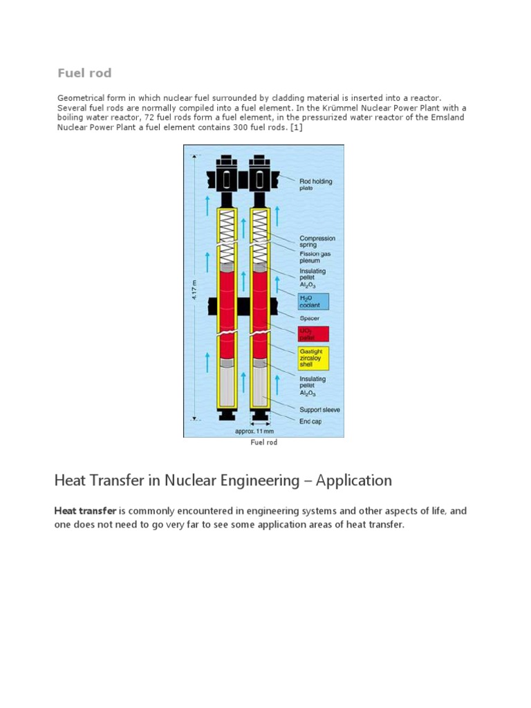 Fuel Rod Efficiency PDF Pressurized Water Reactor Nuclear Reactor