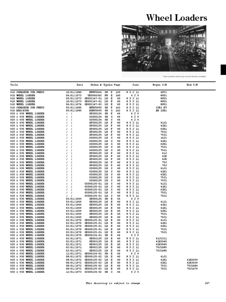 Wheel Loader Fuel Consumption Data | PDF | Construction Equipment | Tools