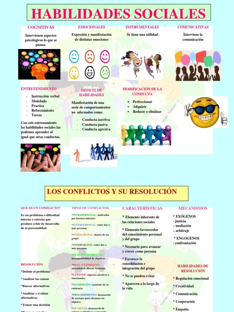 Resolución de Conflictos en Niños | PDF | Habilidades sociales ...