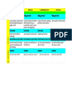 Reading Lesson Plan - Sheet1