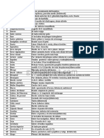 11 Ubicación Anatómica de Los Puntos de Rastreo PDF