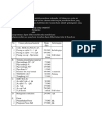 Daftar Harga Pekerjaan Ac 2013