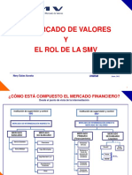 Mercado Valores Rol SMV PDF