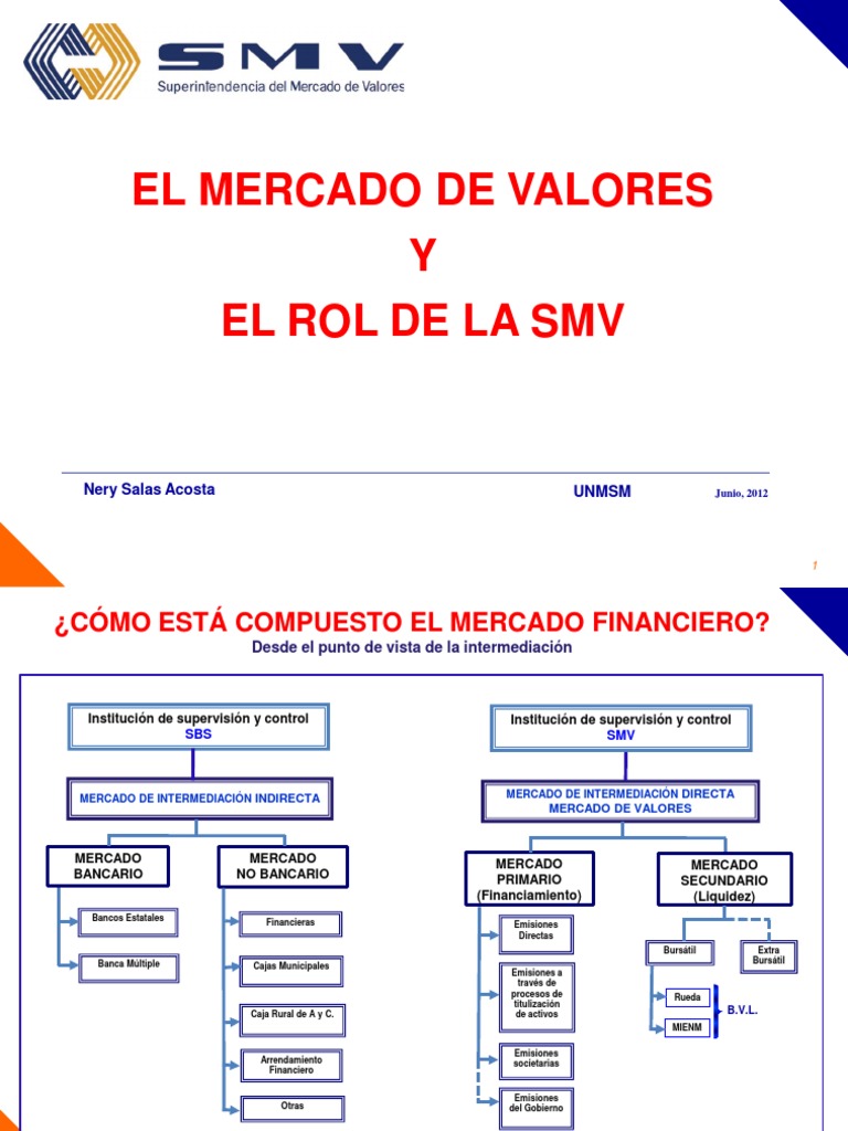 Rol y funciones de la SMV en el mercado | PDF | Bolsa | Compartir ...