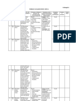 Format Analisis Buku Siswa