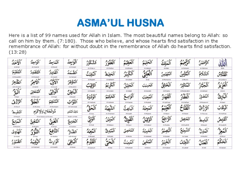 Pdf Download Asmaul Husna Contoh Makalah