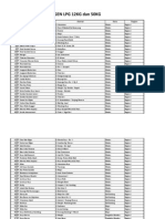 Daftar Agen - lpg12&50