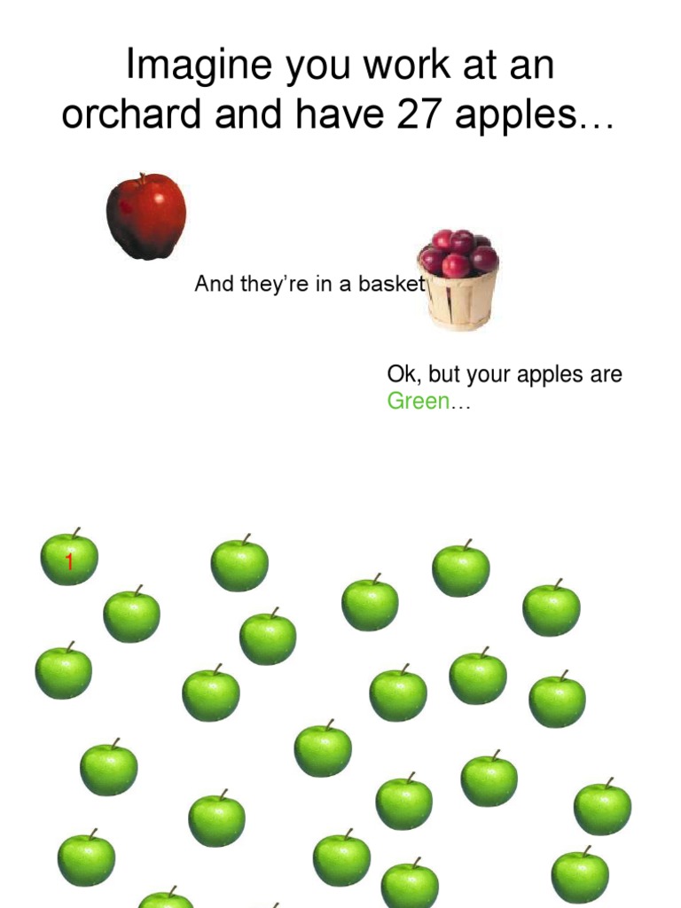 Division of Apples into Bags | PDF | Teaching Mathematics