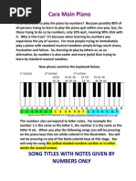 Cara Main Piano: Song Titles With Notes Given by Numbers Only