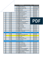 Data Kunjungan Sehat3