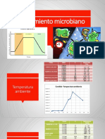 Micro. Plantas Biocidas