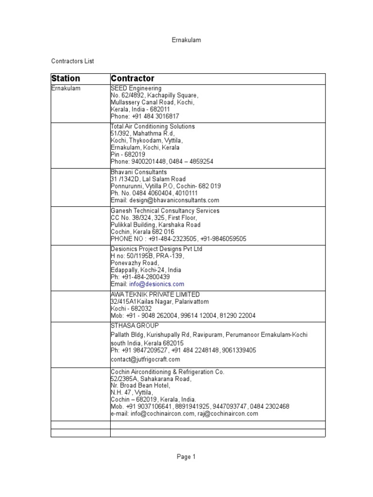 Contractors List For Ernakulam Pdf Technology Engineering