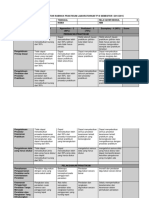 Rubrik Penilaian Praktikum PDF