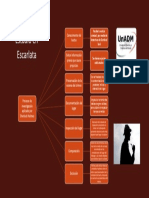 Esquema Estudio en Escarlata PDF