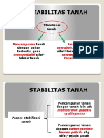 Prinsip Dasar Stabilisasi Tanah Amp Modifikasi Tanah bkdpp26877