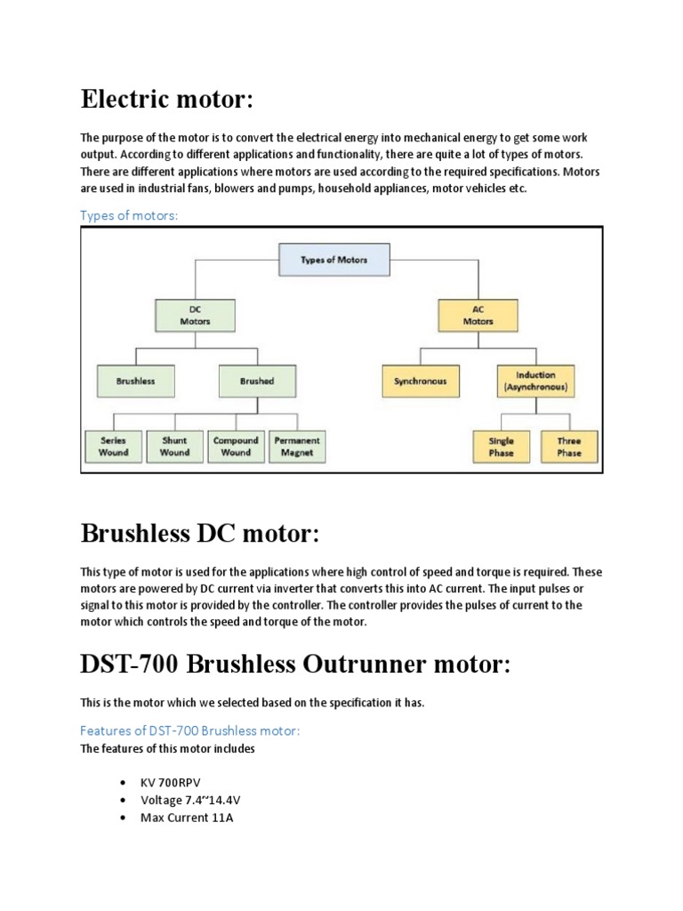Electric Motor:: Types of Motors | PDF | Home & Garden | Computers