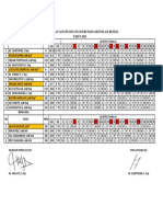 Jadwal Bulan Gustus Igd Rsi Kendal PDF