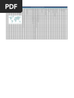 Time Zone Chart