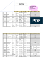 Jadwal UMPB Gelombang 2 (Minggu, 27 Mei 2018) FIX