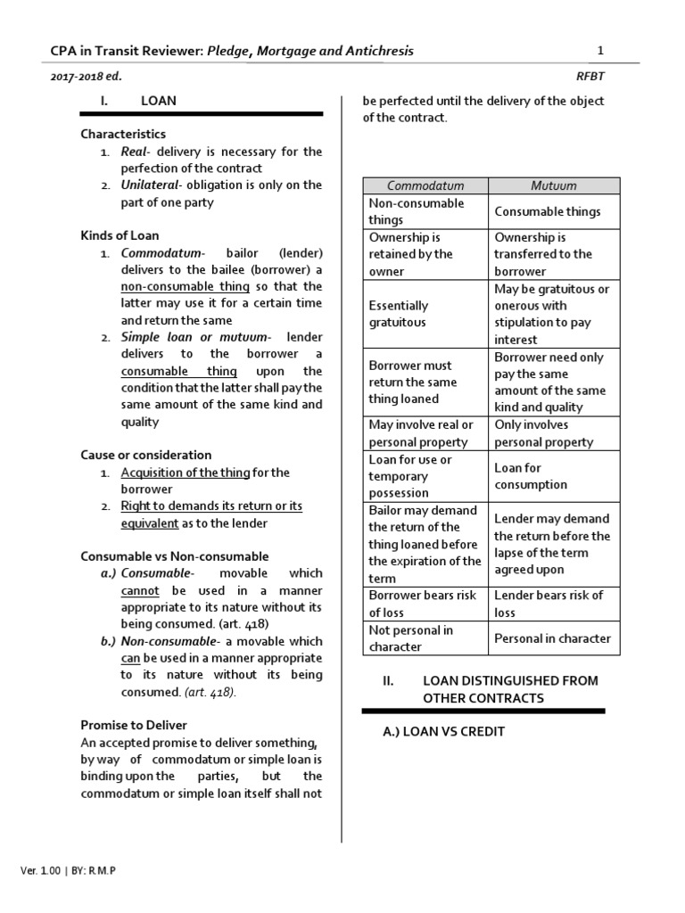 CPAT Reviewer - Pledge, Mortgaage and Antichresis | PDF | Loans ...