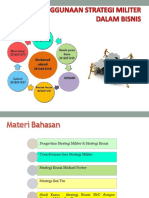 Penggunaan Strategi Militer Dalam Bisnis