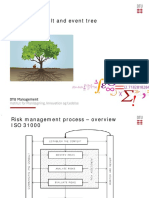 Presentation Week 3 Fault Event Trees