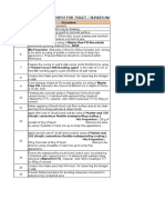 Method Statement For Toilet / Sunken Water Proofing