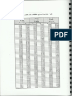 Ku Vs P 1 de  2.pdf