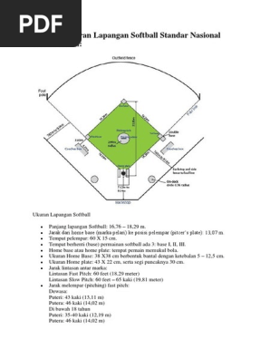 Gambar Ukuran Lapangan Softball Standar Nasional Internasional Pdf