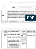 Needs and Wants Lesson Plan