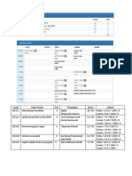 Jadwal Kuliah Baru