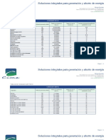 Tablas_Consumo-Electrico.pdf