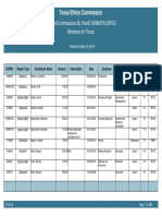 Paul Workman Campaign Contributions