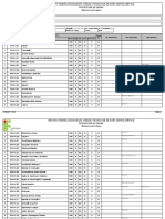 Anapolis - Bacharelado em Engenharia Civil Da Mobilidade - Grade Curricular