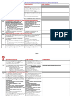 free-iso-9001-Checklist.pdf