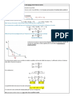 SCHEMI OLIGOPOLIO