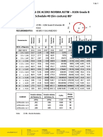 caneria-astm-a-106-astm-a-106-grado-b-schedule-40.pdf