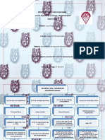 Bases y Teorías Del Comercio Internacional