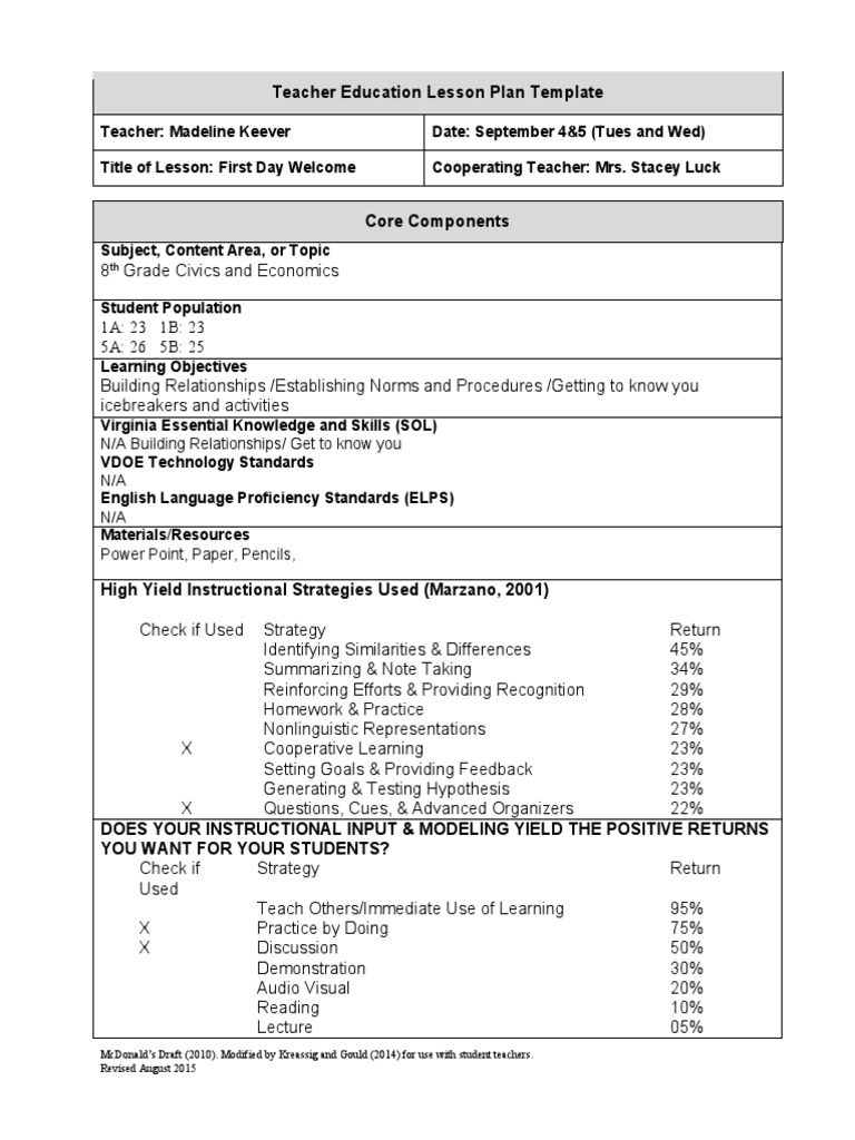 Ued 495-496 Keever Madeline Classroom and Behavior Management Artifact2 ...
